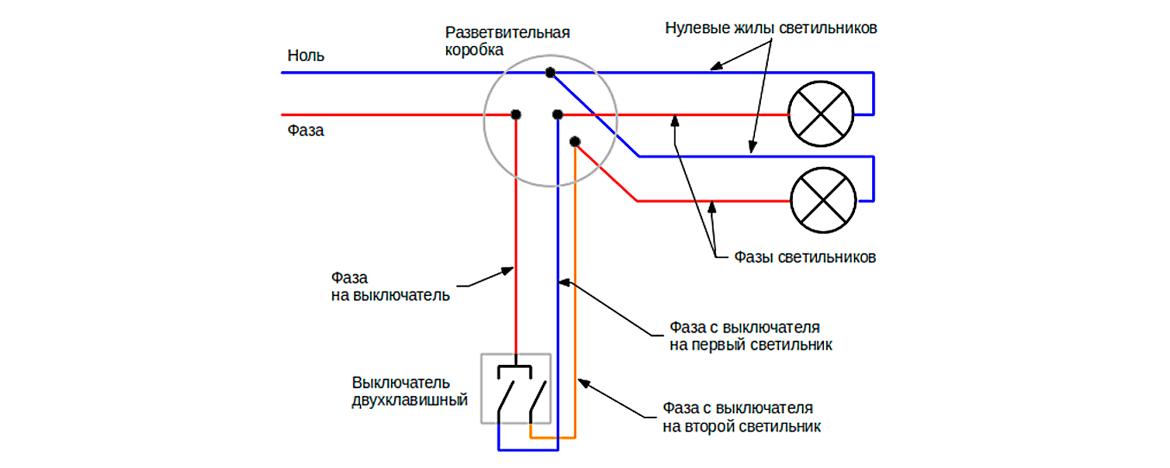 Подробная схема подключения 2-х клавишного выключателя.