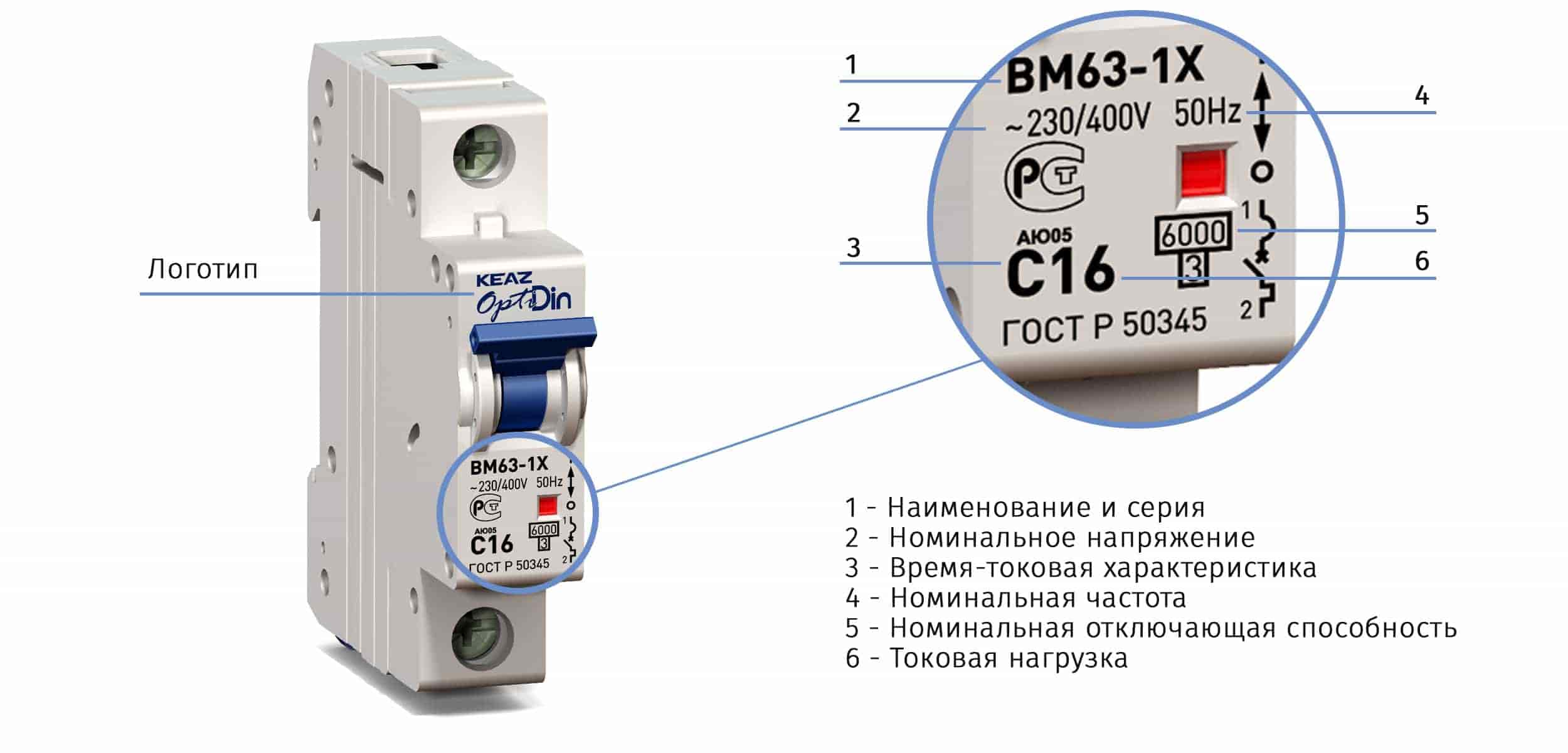 Обозначения на автомате электрическом