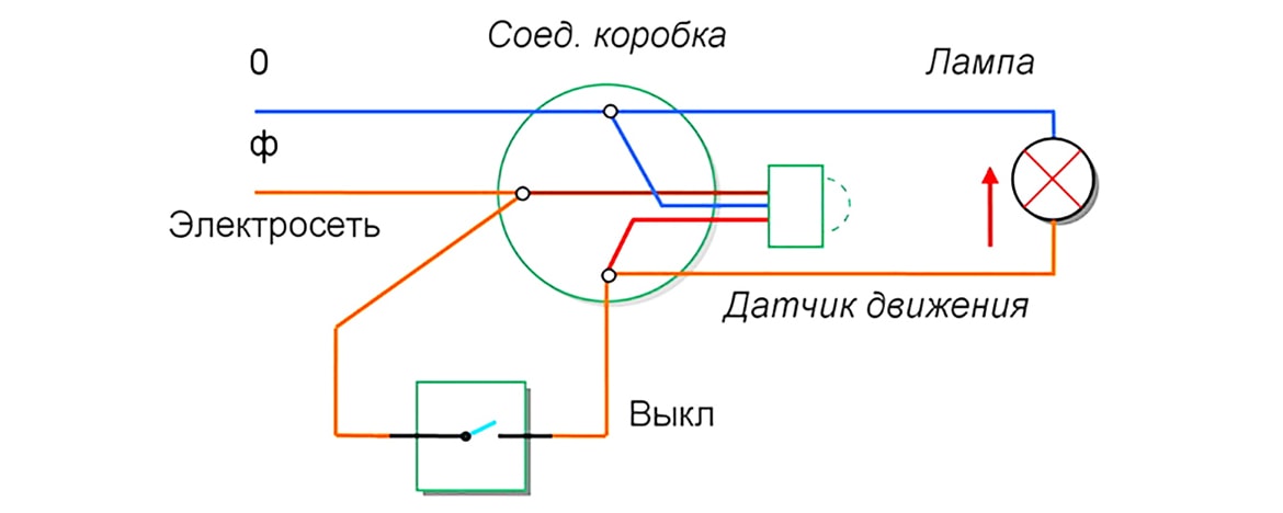 Схемы регуляторов постоянного тока