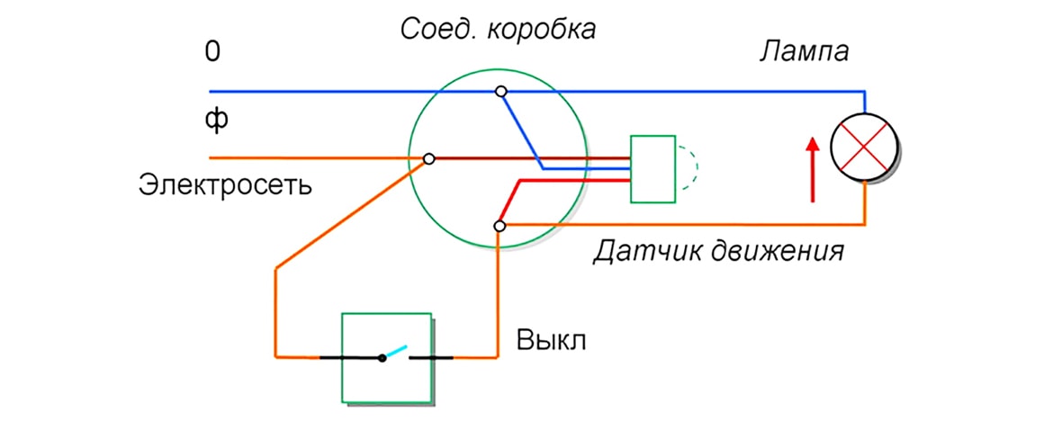 Как подключить датчик движения через выключатель. Схема подключения двух датчиков движения через выключатель. Схема подключения датчика движения через выключатель. Схема подключения освещения через датчик движения с выключателем. Схема подключения датчика движения к лампочке с выключателем.