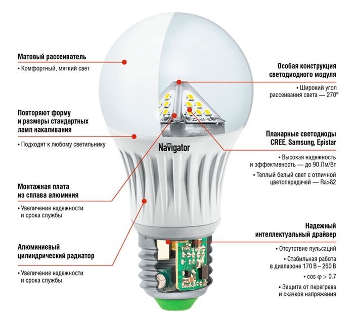 Схемы подключения светодиодных ламп