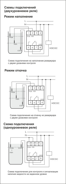 Реле уровня жидкости PZ-827 (без датчиков)