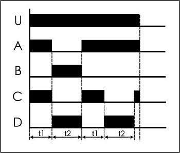 Реле времени программируемое PCU-520
